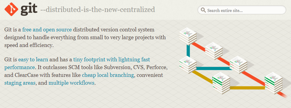 Git website intro